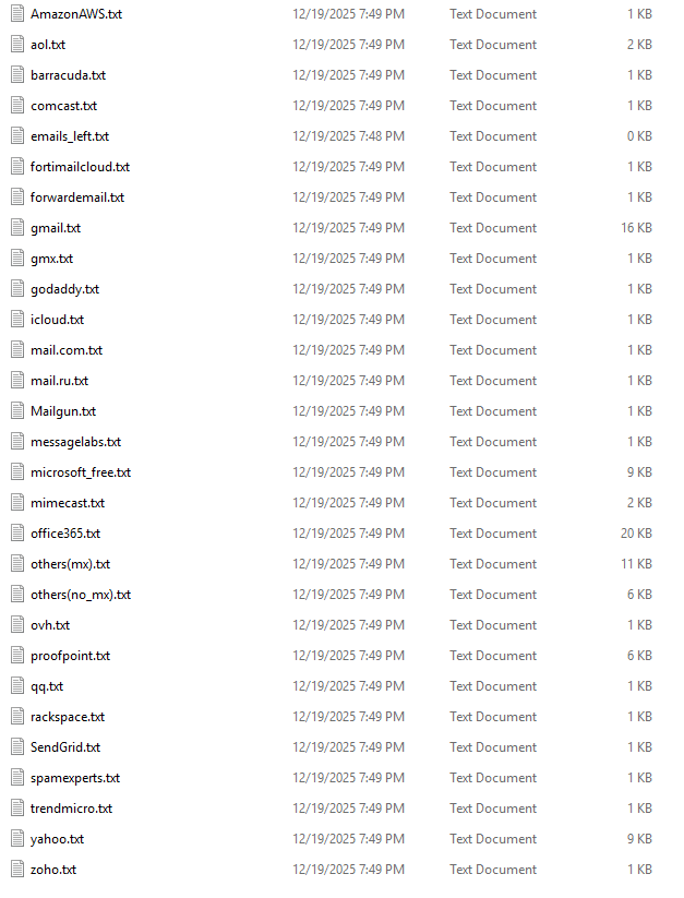 Ultra Email Sorter Ultra Email Sorter result