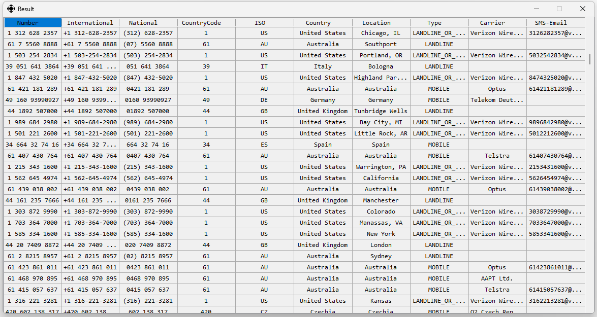 Saga Phone number checker 2