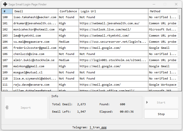 Saga Email Login Page Finder Saga Email Login Page Finder